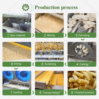Ligne de production industrielle de machines électriques pour la fabrication et l'extrusion de pâtes (spaghetti, macaroni, maïs)