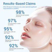 Sérum éclaircissant pour le visage OEM/ODM: acide kojique stabilisé, acide mandélique et complexe HA + PGA pour une peau lumineuse et hydratée