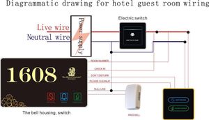 ป้ายประตูอิเล็กทรอนิกส์ LED ของโรงแรม, ระบบแสดงหมายเลขห้อง TASRDC พร้อมระบบกดเรียกพนักงานแบบสัมผัส ป้ายประตูสำนักงาน QL-E2 - Product Image 6