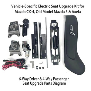 Accesorios Seguros para Asientos de Automóvil - Product Image 2