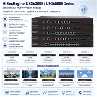 HiSecEngine USG6307E-AC USG6311E-AC USG6331E-AC USG6510E-AC USG6530E-AC Kurumsal Yapay Zeka Destekli NGFW VPN IPS Güvenlik Duvarı