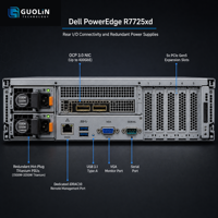 Server Dell PowerEdge R7725xd 2U Dual AMD EPYC 9005 Asli, Pengiriman Cepat, Stok Tersedia, Server Rak 2U Enterprise Berdensitas Tinggi