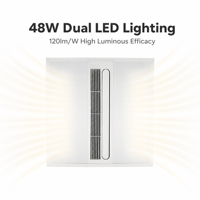 DC Borstelloze Motor Plafondventilator met Verlichting 600x600 Ultra Slank Paneel Afstandsbediening Badkamer Keuken Commerciële Ventilator met Verlichting