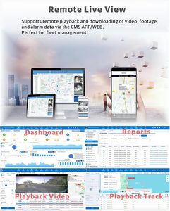 JOINLGO V80-4GW 4채널 WiFi GPS 4G LTE 1080P 차량용 CCTV <span class=keywords><strong>DVR</strong></span> 키트 (4면 전후방 IP68 카메라 포함, 앱/웹을 통한 원격 보기) - Product Image 4
