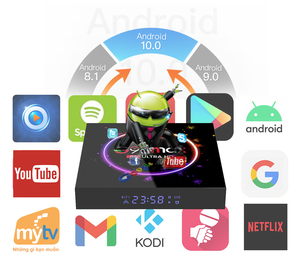 2025 Tốt Nhất 96 Max H616 4G + 32G TV Box Android 10 Dual Wifi Allwinner H616 Thông Minh Android OTT Set Top Box Phương Tiện Truyền Thông Máy Nghe Nhạc G96max - Product Image 5