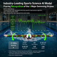 Nouvelles Lunettes de Natation Intelligentes GHealth/Holoswim 2026 Anti-Buée avec Enregistrement Audio-Visuel en Temps Réel, Musique et IA, Durables et Légères