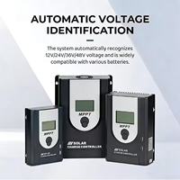 Contrôleur solaire MPPT-MPJ avec boîtier en plastique 15A 12V/24V AUTO MPJ1524