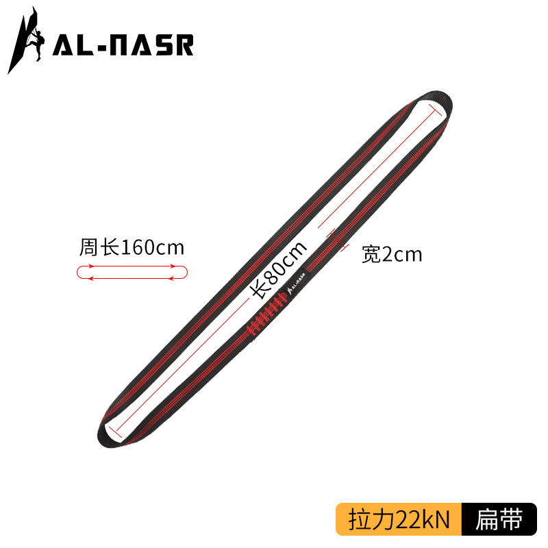 0.8 meters [circumference 1.6 meters]