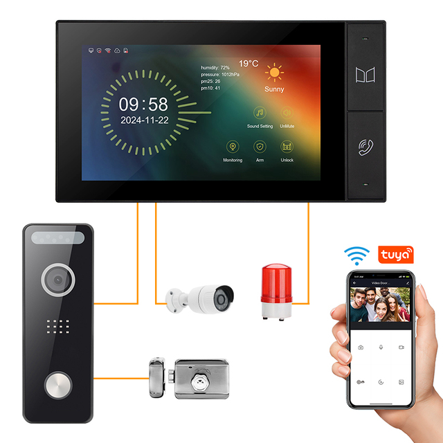 Tuya IP Video Intercom Smart Doorbell Camera Waterproof Night Vision Doorphone Intercom for Home Security