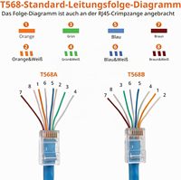 Kit d'outils de réparation réseau : Pince à sertir RJ45 Cat5 Cat6, Testeur LAN, Pince à dénuder les fils, Pince à sertir les connecteurs 8P8C, Pince à sertir les connecteurs de type bijou