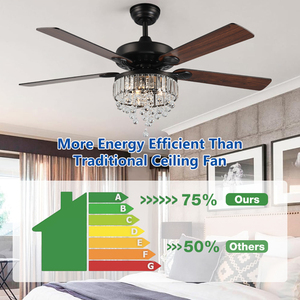 Antiguo Hotel de lujo Crystal Chandelier Fancy <span class=keywords><strong>Ventilador</strong></span> de luz de techo con diseño personalizado - Product Image 4