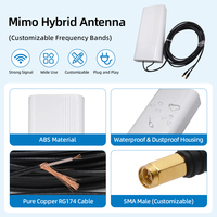 Antenne panneau large bande 4G 5G LoRa Gateway avec gain de 14 dBi pour station de base de communication extérieure et équipement industriel