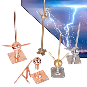 सक्रिय सबब बन्दी बिजली संरक्षण के लिए - Product Image 1