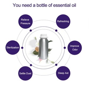 Huile de parfum personnalisée 100% Pure Aroma longue durée 500ml diffuseur de parfum d'hôtel Melaleuca bois de santal citron vert <span class=keywords><strong>bergamote</strong></span> - Product Image 3