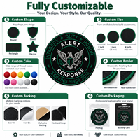 Écusson brodé personnalisé OEM, logo rond, production en gros sur mesure, fournisseur pour clubs, équipes, organisations