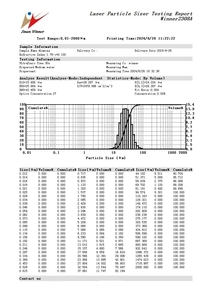 Analisador de Tamanho de Partículas <span class=keywords><strong>a</strong></span> Seco e Úmido Winner 2308B, Testador de Ouro com Sistema de Dispersão Dupla, Produto Popular, Outros Testadores - Product Image 6
