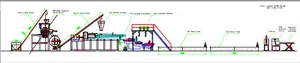 Ligne de co-extrusion de machine de fabrication de film de coulée de PVB pour l'emballage alimentaire