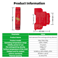 Dispositif d'extinction d'incendie automatique à aérosol chaud monté sur rail pour la protection incendie des armoires de distribution électrique