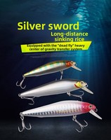 Leurre Minnow Longue Portée en ABS Argenté, Affleurant Lentement, Bionique, Dur, pour Black Bass, Poisson Mandarine, Seabass et Brochet