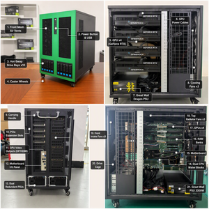 Estación de Trabajo de Doble Socket Personalizable con Refrigeración Líquida para 4 GPU, Servidor Barebone para Computación de IA que Mejora el Rendimiento para un Procesamiento de Datos Estable - Product Image 4
