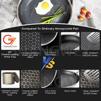 Wok à frire en acier inoxydable 304 à 3 plis de 2,5 mm, à induction rapide, antiadhésif, avec revêtement céramique, pour œufs et poissons, avec couvercle, marque personnalisée