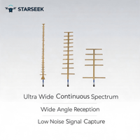 Antenne log-périodique ultra-large bande (UWB) Starseek 100-8000 MHz pour la détection passive des signaux de drones