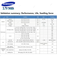 Sel Baterai Prisma Li-ion Daya Tinggi NOGI Samsung SDI 3.7V 94Ah NMC untuk Modul Baterai EV HESS RV BMW i3 96 Sel 355V