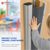 Protection anti-pincement automatique pour porte à enroulement |   Système de protection des doigts latéraux en aluminium pour charnières