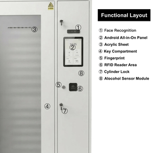 Armoire à clés intelligente 130-250 emplacements avec contrôle RFID, coffre-fort, système de gestion électronique des clés, support au sol, NFC, empreinte digitale, reconnaissance faciale - Product Image 2