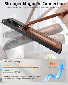 Tarjetero Magnético Personalizado para Tarjetas de Crédito con Clip para Billetes, el Tarjetero Magnético Más Resistente para <span class=keywords><strong>iPhone</strong></span> Serie 17/16/15/14/13/<span class=keywords><strong>12</strong></span> - Product Image 3
