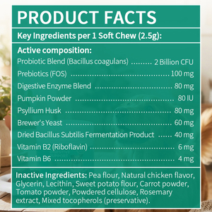OEM Private Label 120 Kauwtabletten Probiotica voor Honden ter Ondersteuning van de Immuniteit en Darmmicrobiota met Pompoen - Product Image 3