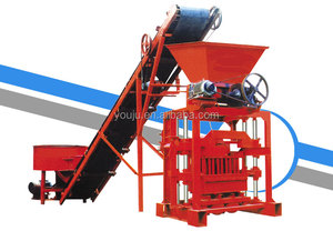 QT4-35 Máy Làm Gạch Thủ Công Nhỏ Máy Làm Gạch Trọng Lượng Nhẹ - Product Image 2