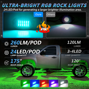 20Pods Metal RGB LED Rock Lights con <span class=keywords><strong>Bluetooth</strong></span> APP/RF Control remoto con modo de música de doble zona 12V a prueba de agua para camiones - Product Image 3