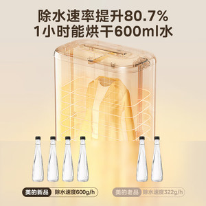 เครื่องอบผ้าไฟฟ้าพับได้ Midea Compact 800W สำหรับใช้ในบ้าน - Product Image 4