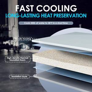 Baignoire de trempage à froid intégrée USA avec refroidisseur d'eau intégré, contrôle intelligent, autoportante, pour trempage corporel complet - Product Image 3