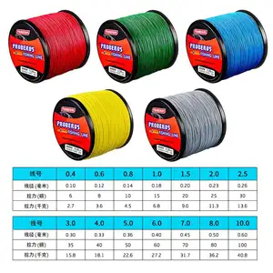 Fishing Line Braid Leader High Quality 8 Strands Hot Sale Superior Strength Carbon Fiber Fishing Net Fishing Rod Tips Line