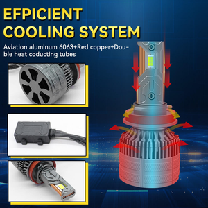 หลอดไฟหน้า LED แบบ CANbus H4 13000LM 120W ชิป3570กำลังไฟสูงท่อทองแดงคู่ A889รถยนต์อเนกประสงค์12V 6000K - Product Image 4