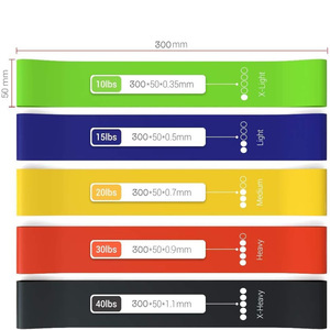 <strong>JOYFIT</strong> Fitness Elastic Bands Loop Type Pull-Up Exercise Stretching Bands Bandas De Resistencia Latex Resistance Bands Set - Product Image 3