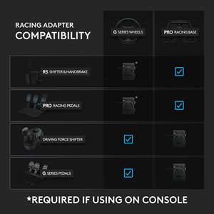 <span class=keywords><strong>Volante</strong></span> de Carreras Logitech <span class=keywords><strong>G29</strong></span> Driving Force con Palanca de Cambios Logitech G Driving Force para PS4 y Forza Horizon 5 - Product Image 6