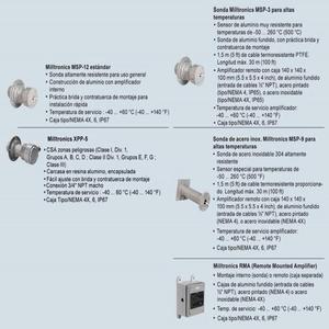 Sonde Siemens 7MH7146-0DA avec filtre intégré 1A, capteur de mouvement monophasé basse pression - Product Image 1