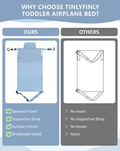 Bandeja de viaje para niños con muestra gratis, cubierta de mesa para asiento de avión de coche de bebé volador, bandeja de viaje para viaje, bandeja portátil duradera para niños pequeños - Product Image 5