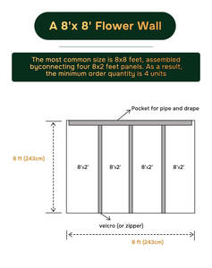 結婚式のレセプションのための2025新しいカスタマイズモダンスタイルUV耐性人工花壁背景 - Product Image 3