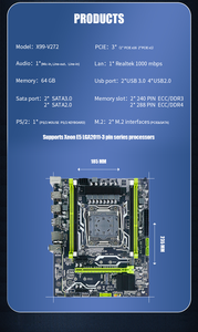 Placa Madre de escritorio H81 X99 personalizada, placa base Lga 2011-3 canales duales <span class=keywords><strong>DDR3</strong></span> DDR4 Max 64GB para juegos - Product Image 2