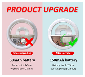 Neue upgrade Heiße Verkäufe mini tragbare handy <span class=keywords><strong>clip</strong></span> auf Selfie füllen licht runde ring licht led lampe für fotografie - Product Image 3