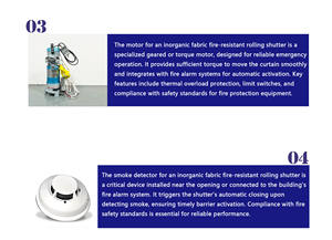 Porte coupe-feu certifiée CE, porte roulante coupe-feu spéciale pour garage souterrain, porte coupe-feu Critral en fibre de verre - Product Image 5