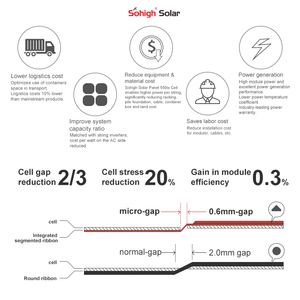 Paneles Solares Monocristalinos de 550w 560w para Hogar, Panel Solar de 4000 Vatios 2000w, Paneles Solares de <span class=keywords><strong>550</strong></span> Vatios para Casa - Product Image 3