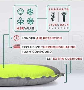 ที่นอนโฟมสำหรับแค้มปิ้ง,แผ่นรองนอนวางพื้นแบบพกพาทรงคุณแม่ที่นอนกลางแจ้งสำหรับเดินทาง - Product Image 3