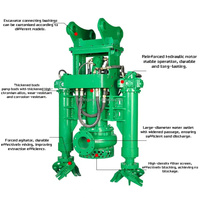 Pompe à boue submersible industrielle à entraînement hydraulique avec agitateur pour le traitement des résidus de dragage, à haute teneur en chrome et résistante à l'usure