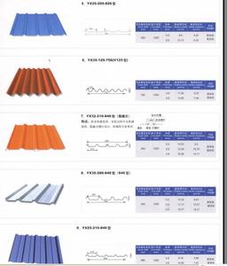 Tôle de couverture en zinc tôle ondulée galvanisée pour toiture en acier PPGI tôle de couverture à revêtement de couleur prix des métaux - Product Image 4
