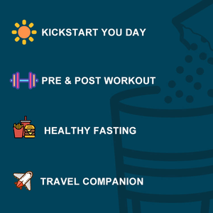 Электролитный порошок OEM, 30 пакетиков для быстрой гидратации, без сахара, смесь электролитов для быстрого восстановления жидкости в организме - Product Image 3